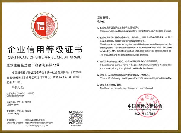 2021ЇИͶ˅f(xi)AAA